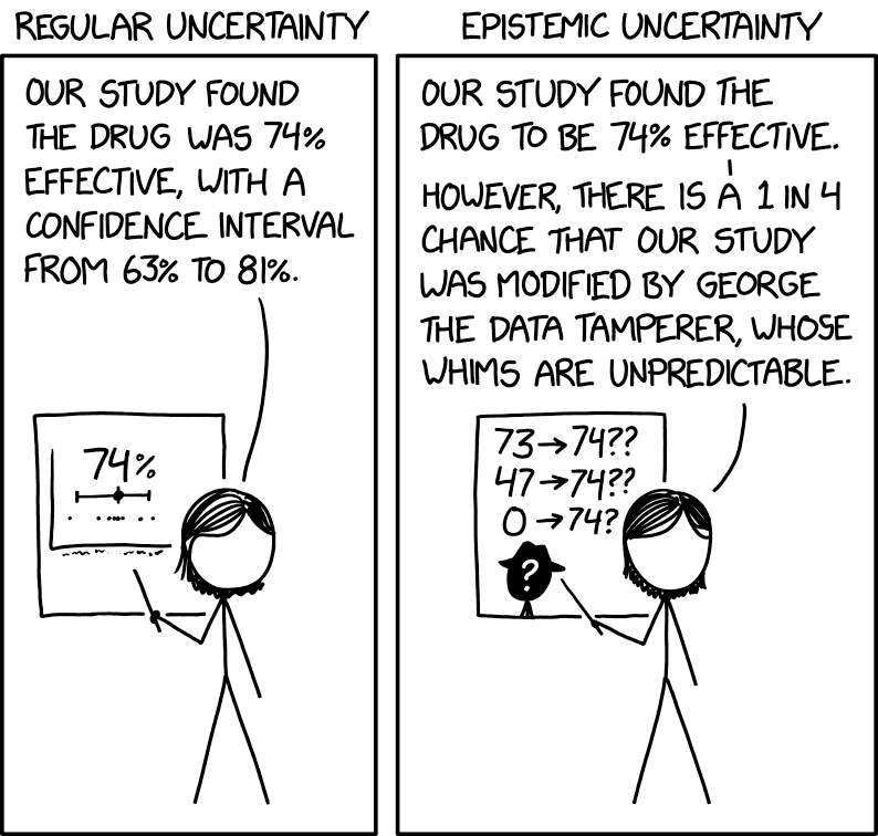From xkcd
